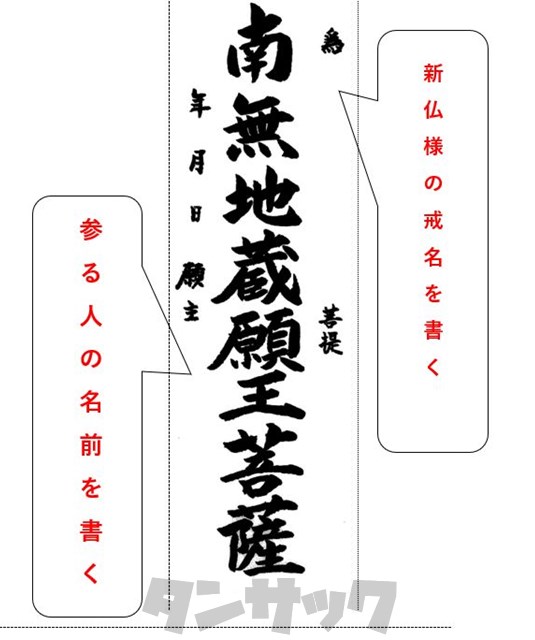 松江の六地蔵さん 札打ち まるわかり 札のダウンロードあります 島根タンサック